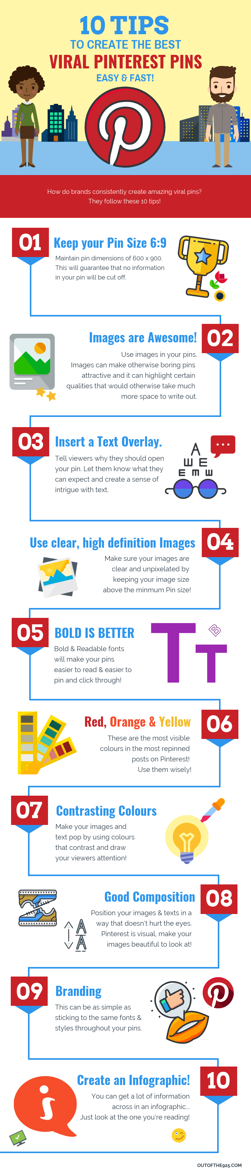 10 Tips to create viral pinterest Pins Infographic