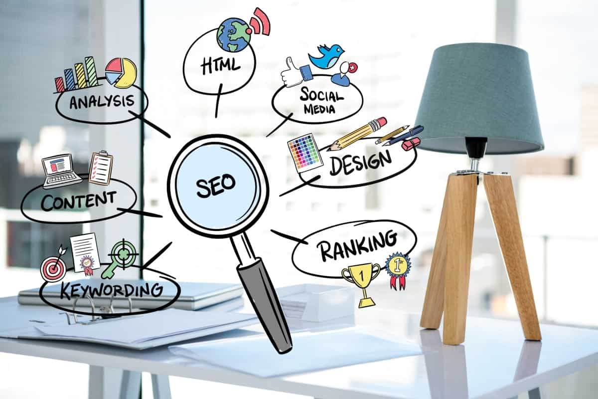 How to write a blog post fast
